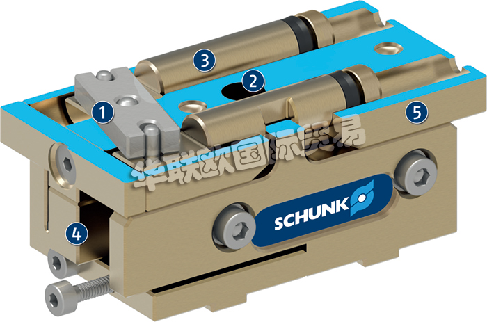 SCHUNK机械手,德国机械手,SCHUNK二指平动机械手,KTG,德国SCHUNK